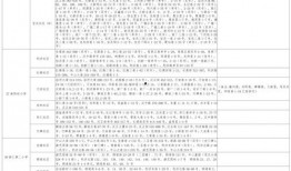 乐事明星爆料视频大全最新